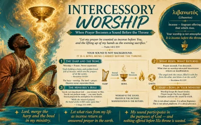 Intercessory Worship
